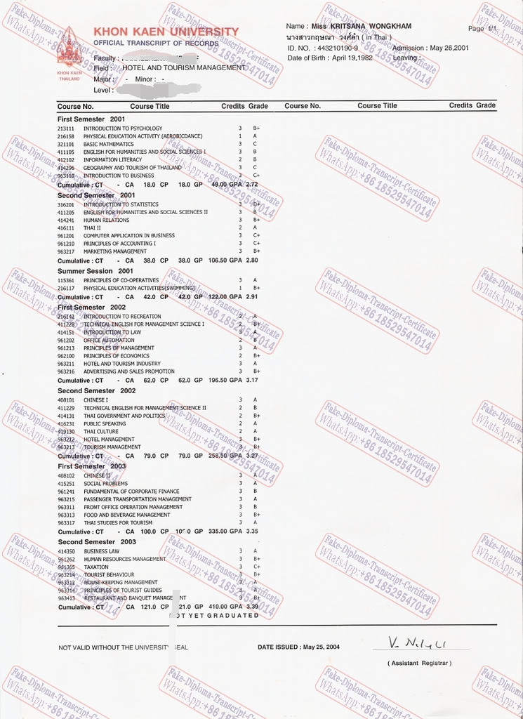 Fake Khon Kaen University Diploma