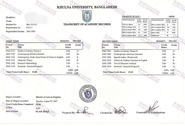 Is it possible to buy fake Khulna University Degree