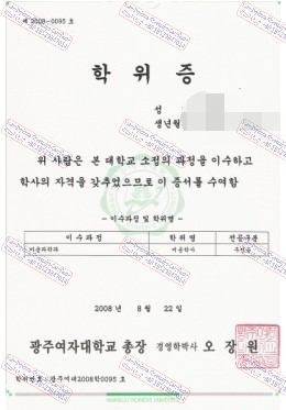 Make fake Gwangju Womens University Diploma